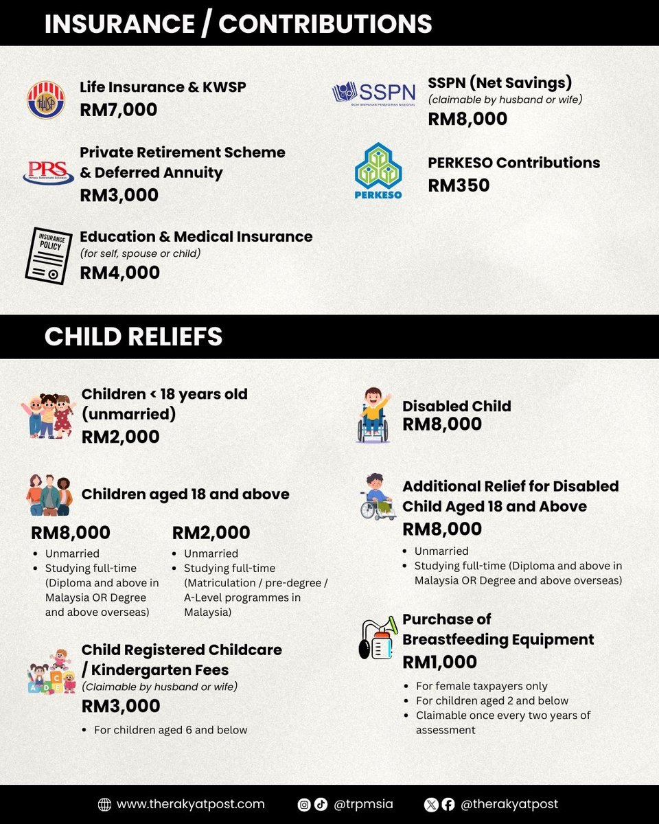 The Rakyat Post tweet media