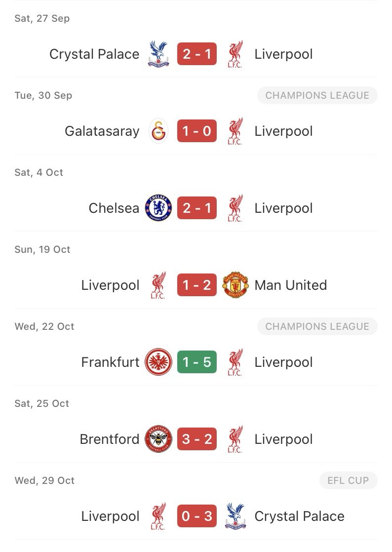 xGPhilosophy's tweet image. So far this this season, in the “you can’t run from xG” series…