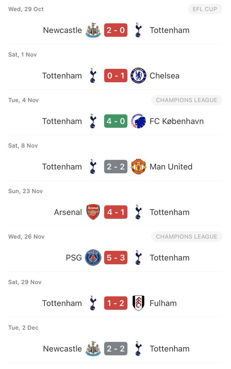 xGPhilosophy's tweet image. So far this this season, in the “you can’t run from xG” series…