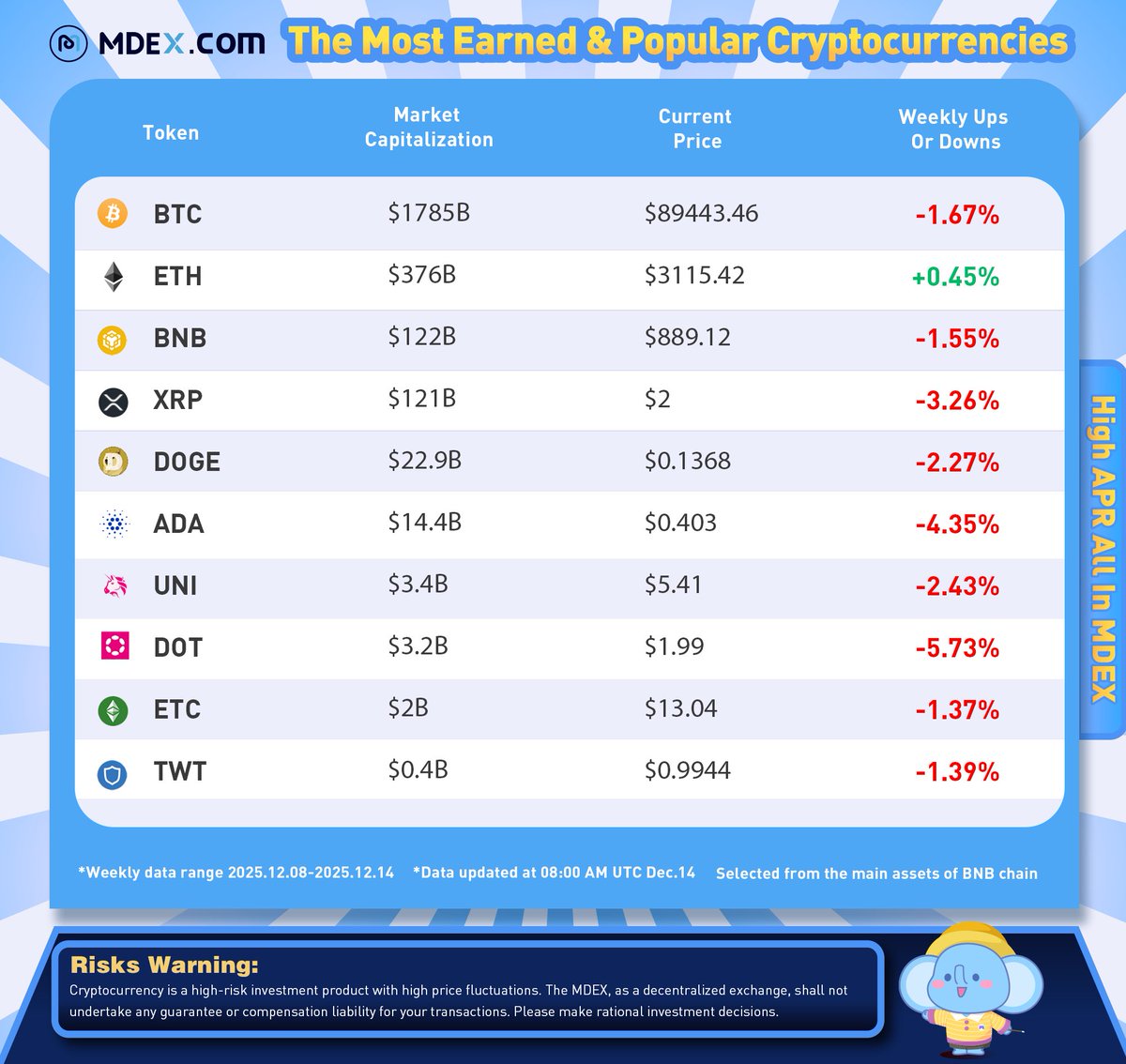 Mdex.com tweet media