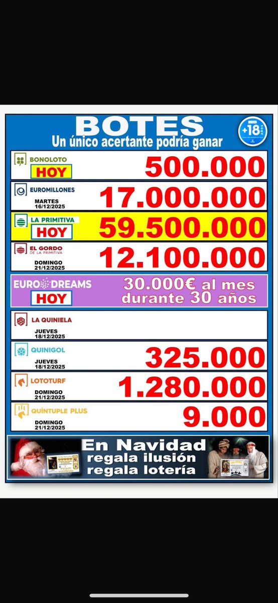 Loterias La Fortuna tweet media