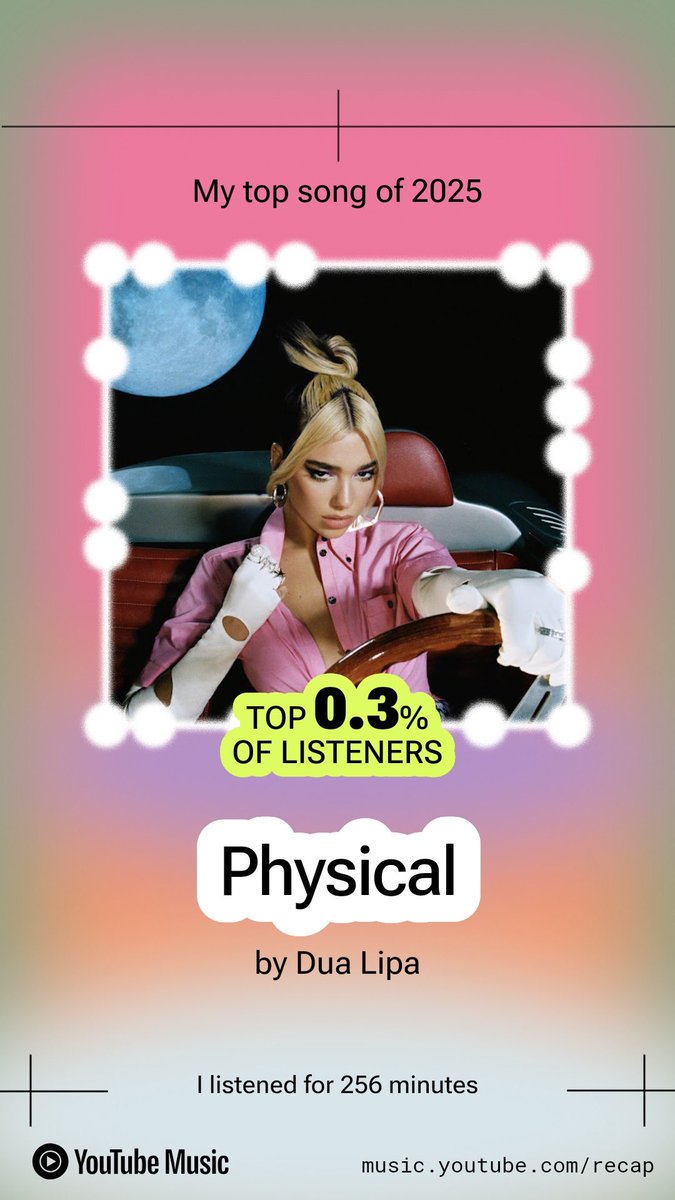 Agent18Plus's tweet image. 0.2% I'm coming for your spot!