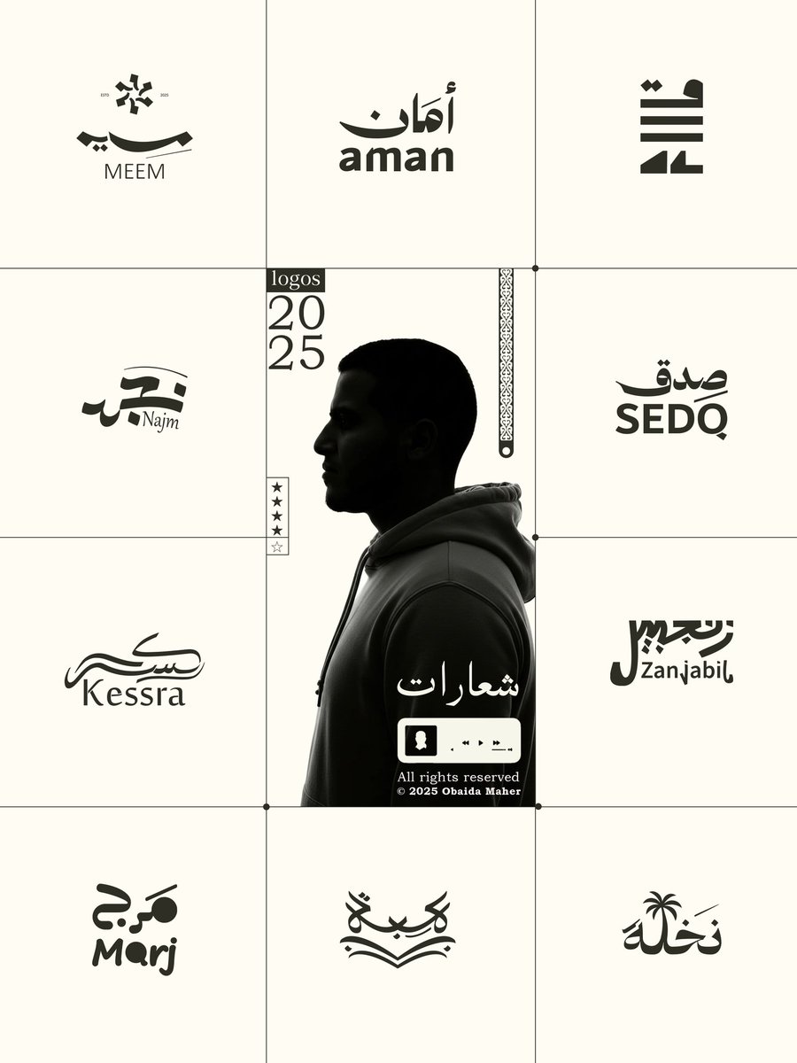 ©Obaida Maher tweet media