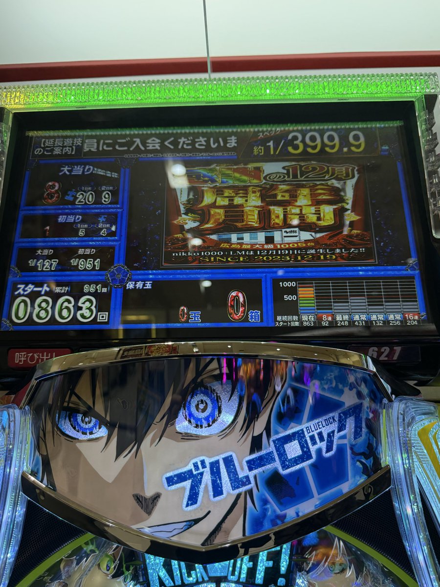 第2話 1パチブルーロック 投資11k 総回転数600回転 初当たり0回 店舗