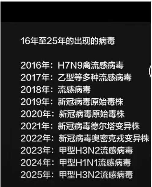 Daniel Fang tweet media