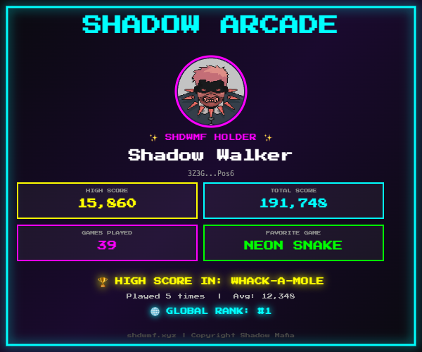 CapoXXIII's tweet photo. I'm out for that $SHDW pool, bring it.
๐น๏ธ Play now: https://t.co/jZHzP78oFQ on @solana #ShadowArcade https://t.co/Oikug5RE6Y
