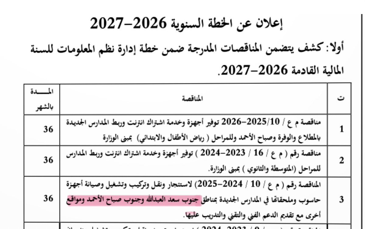 محمد المرتجي tweet media