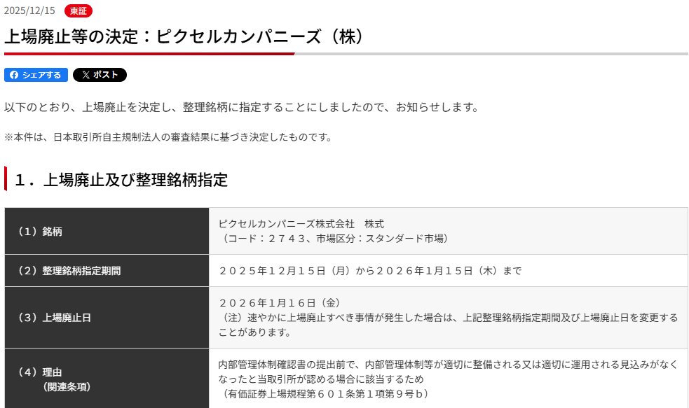 ピクセルカンパニーズ上場廃止ｷﾀ━━━━(ﾟ∀ﾟ)━━━━!!!!

監査法人のアリアがなんか怪しめの取引についてピクセルに説明資料を要求
↓
資料が出てこない
↓
アリアは「結論の不表明」を伝える
↓
ピクセルは「監査法人が無理な追加要求をしてきた」と発表
↓
やってられないのでアリア辞任
↓