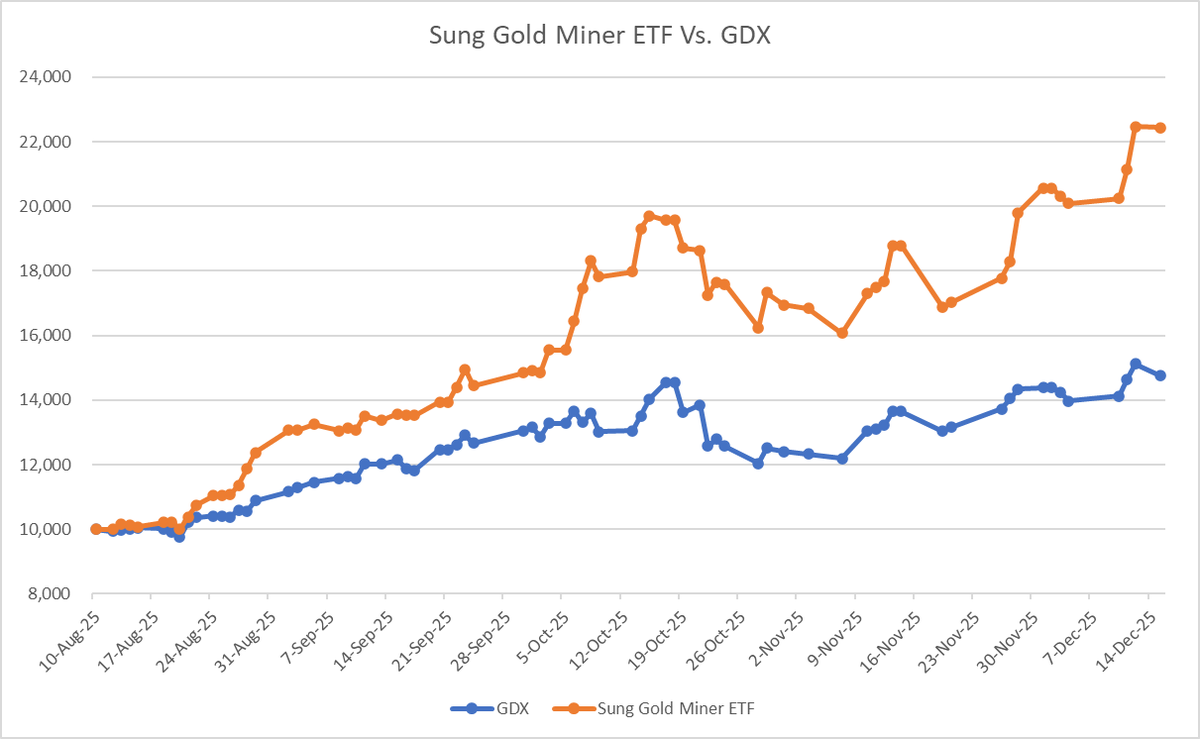 Correlation Economics tweet media