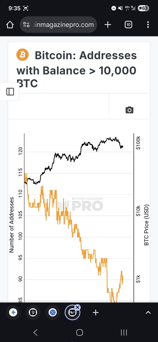 Tu Propia Pensión tweet media