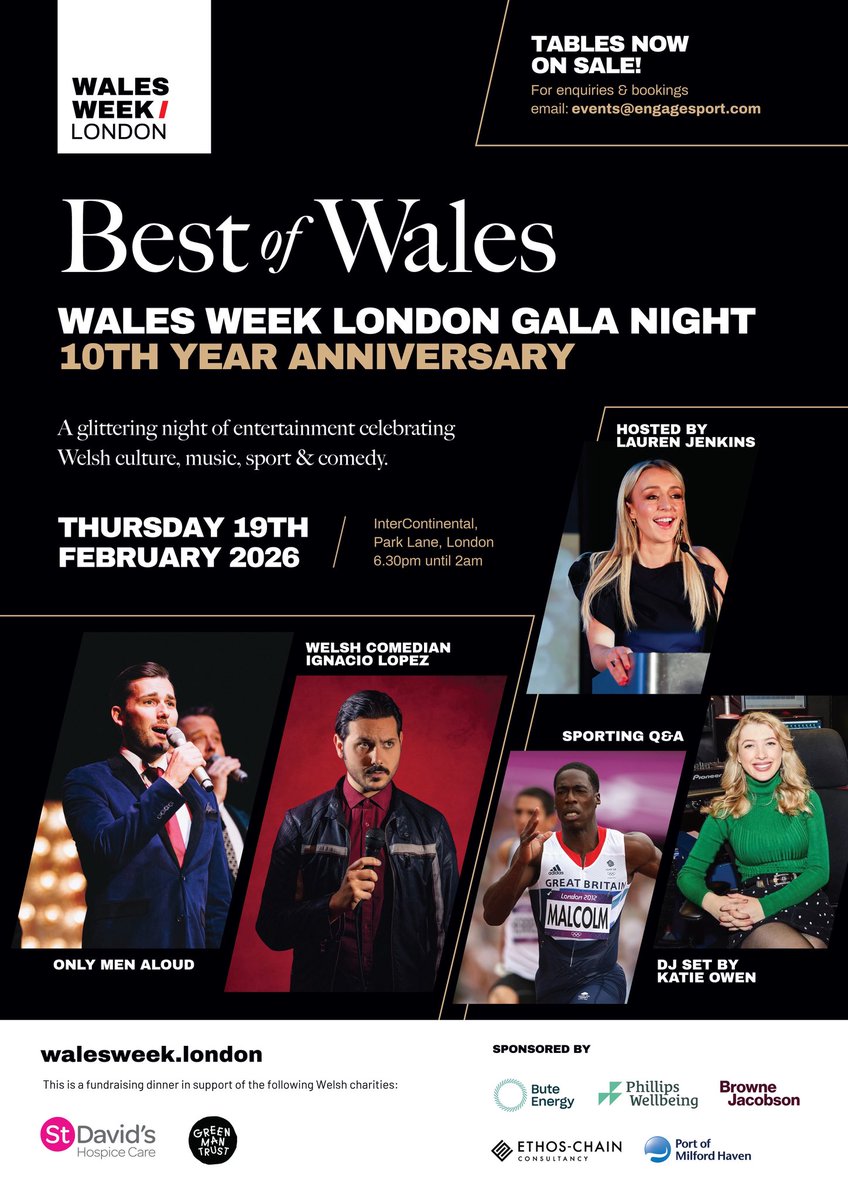 Wales Week / London tweet media