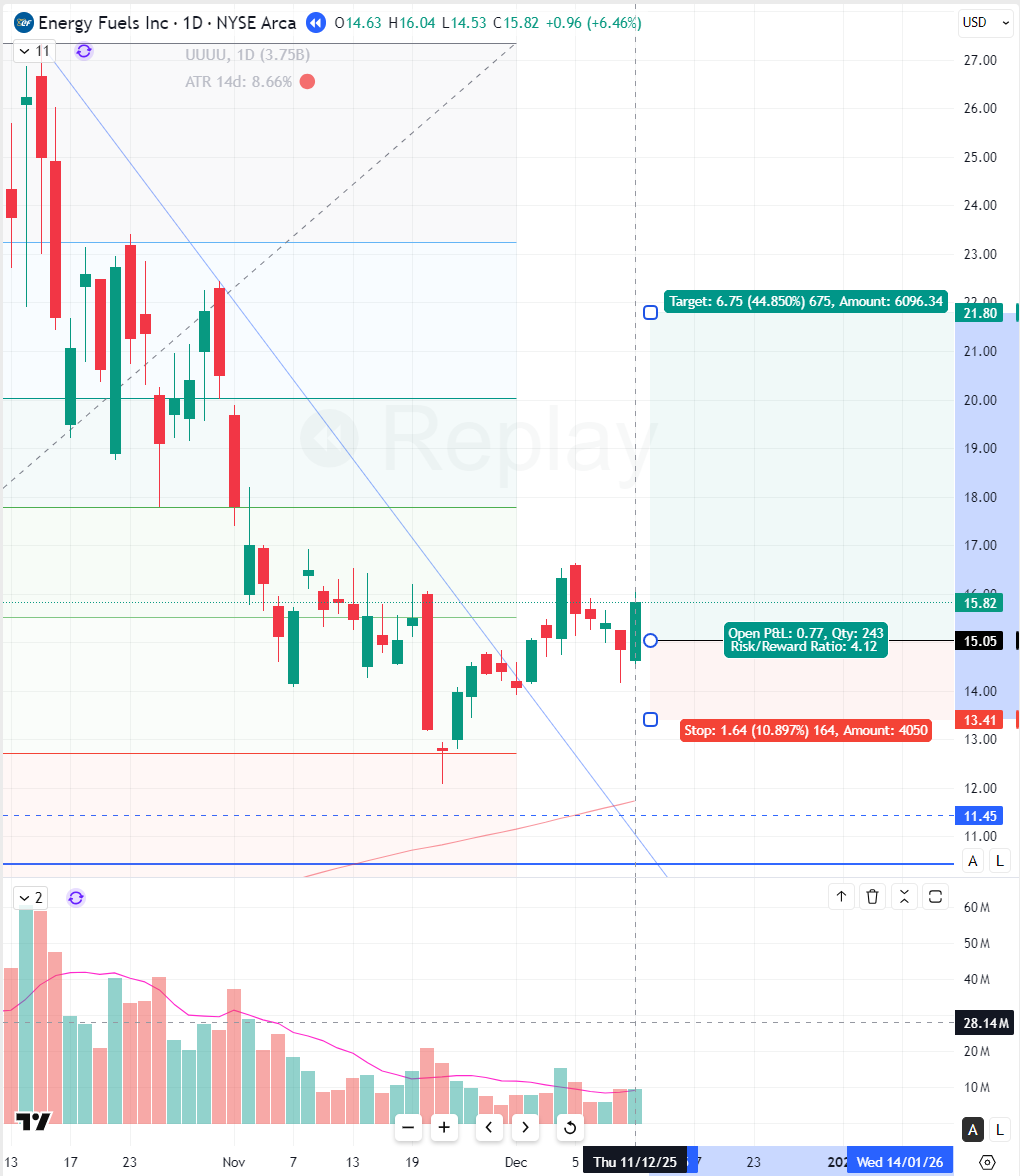 Adi Plaut tweet media