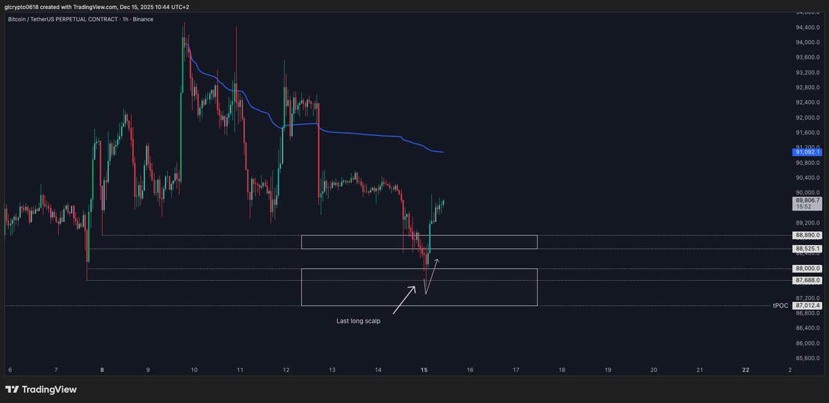GL Crypto tweet media