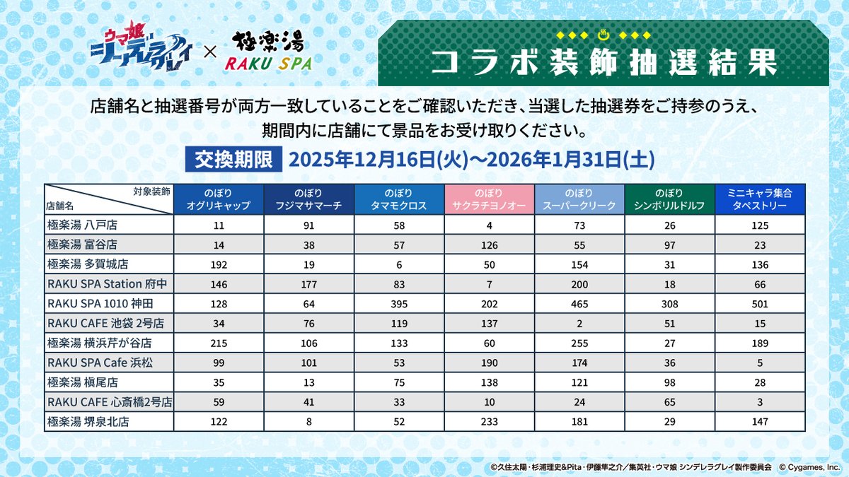 アニメ『ウマ娘シンデレラグレイ』×極楽湯 RAKU SPA ／ コラボ装飾