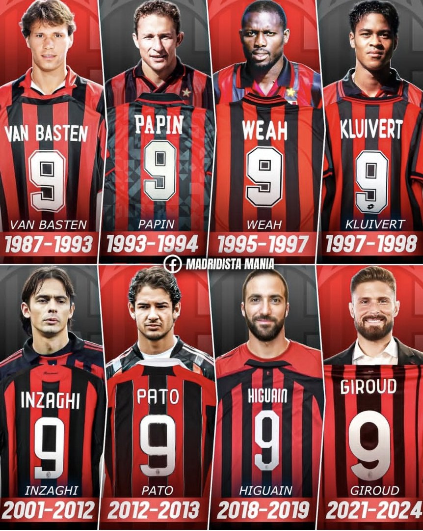 ファンバステンやろがい‼️ #ACミラン