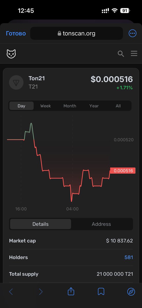 Ton21 Official tweet media