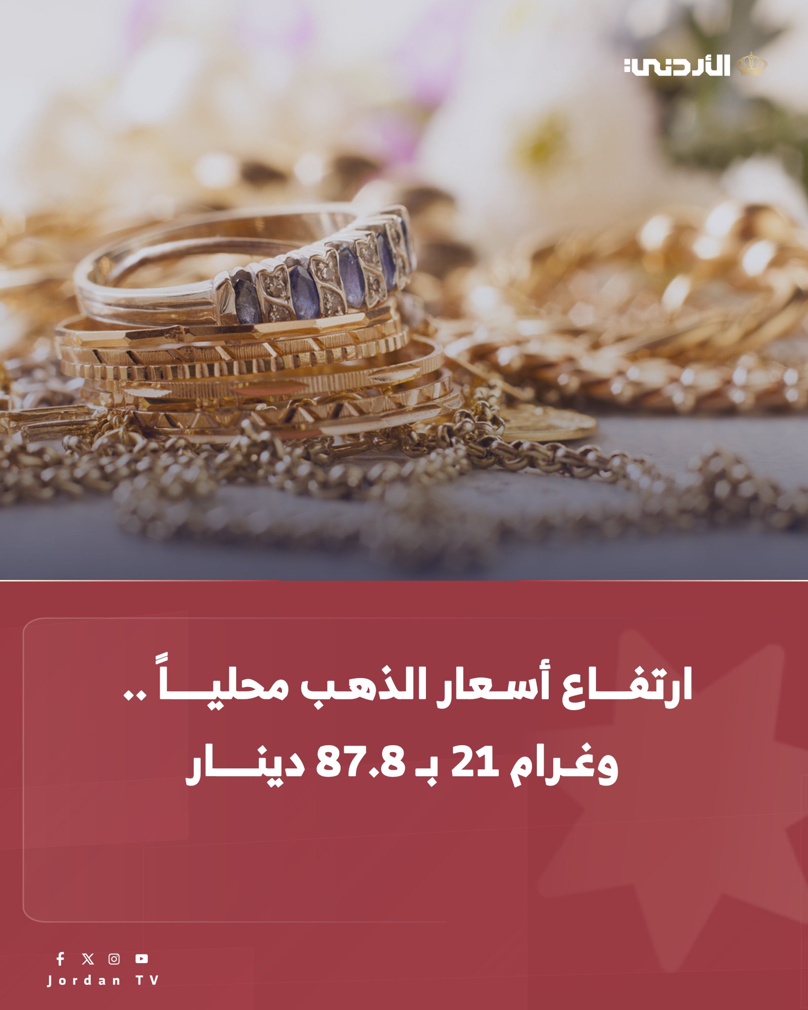 عاودت أسعار الذهب في السوق المحلي اليوم الإثنين للارتفاع، بمقدار 70 قرشا للغرام. وبلغ سعر الغرام من عيار 21 الاكثر طلبا بين الأردنيين إلى 87.80 دينارا، لجهة الشراء مقابل 84.20 دينارا لجهة البيع. كما بلغ سعر الغرام الواحد من الذهب عيارات 24 و 18 و 14 لغايات البيع من محالّ الصاغة 100.30 و 77.80 و 59.50 دينارا على التوالي #الأردن 