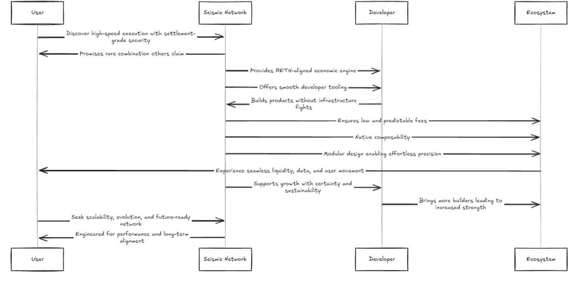 Emperorhadi tweet media