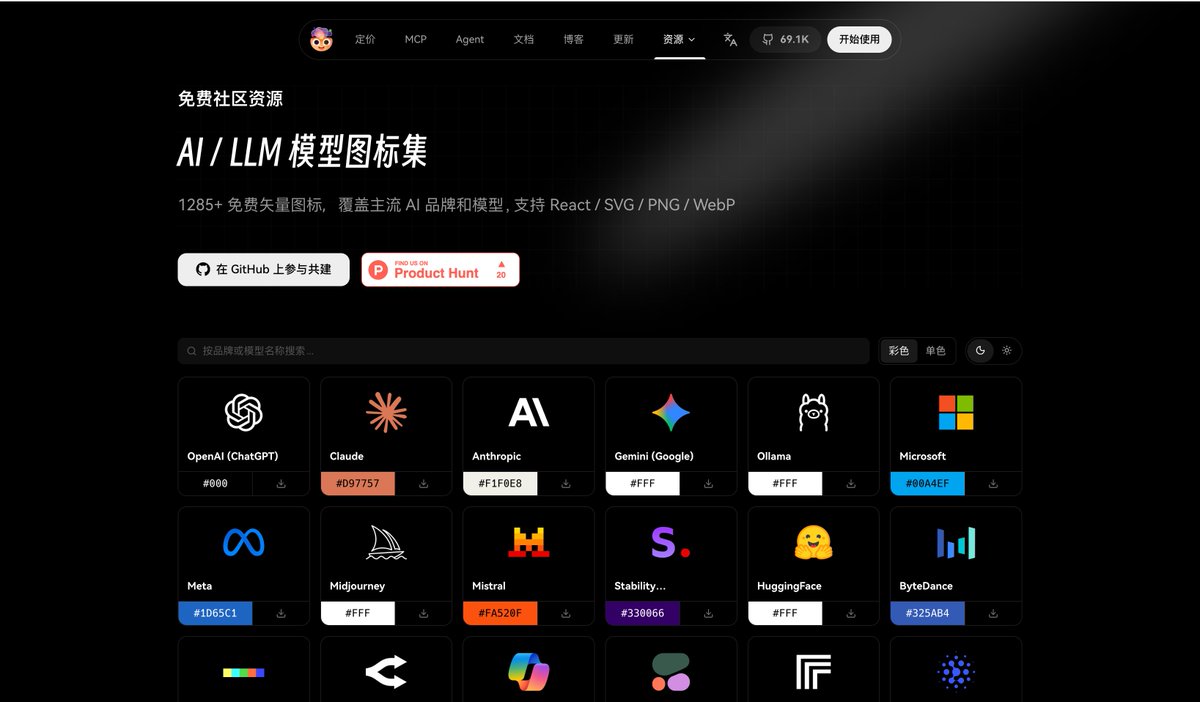 yihui_indie's tweet image. 刚才在找LLM的相关图标资源，发现最全的还是LobeHub，推荐给大家!