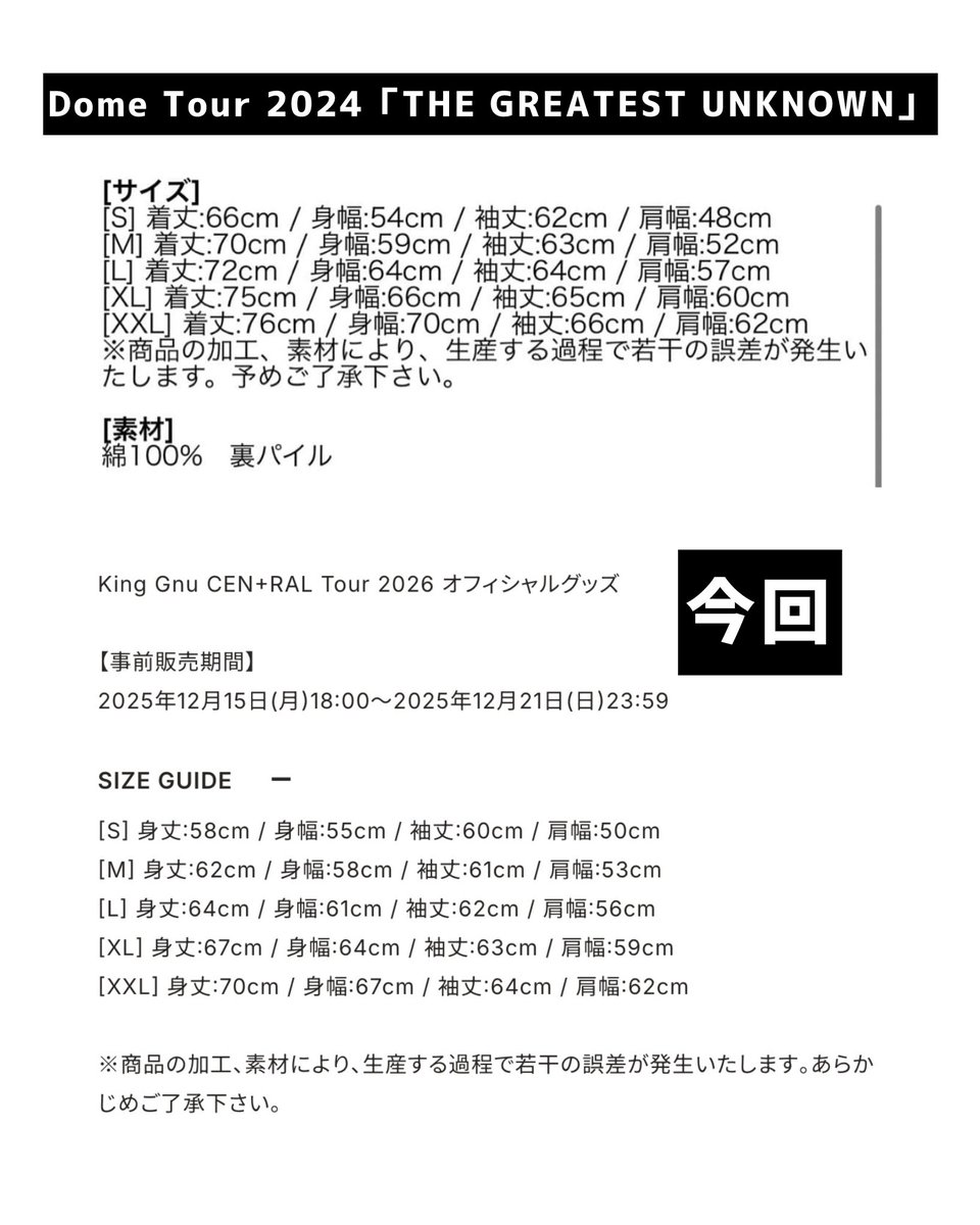 King Gnuのグッズ、今までのとサイズ感変わってます！！ #KingGnu 参考