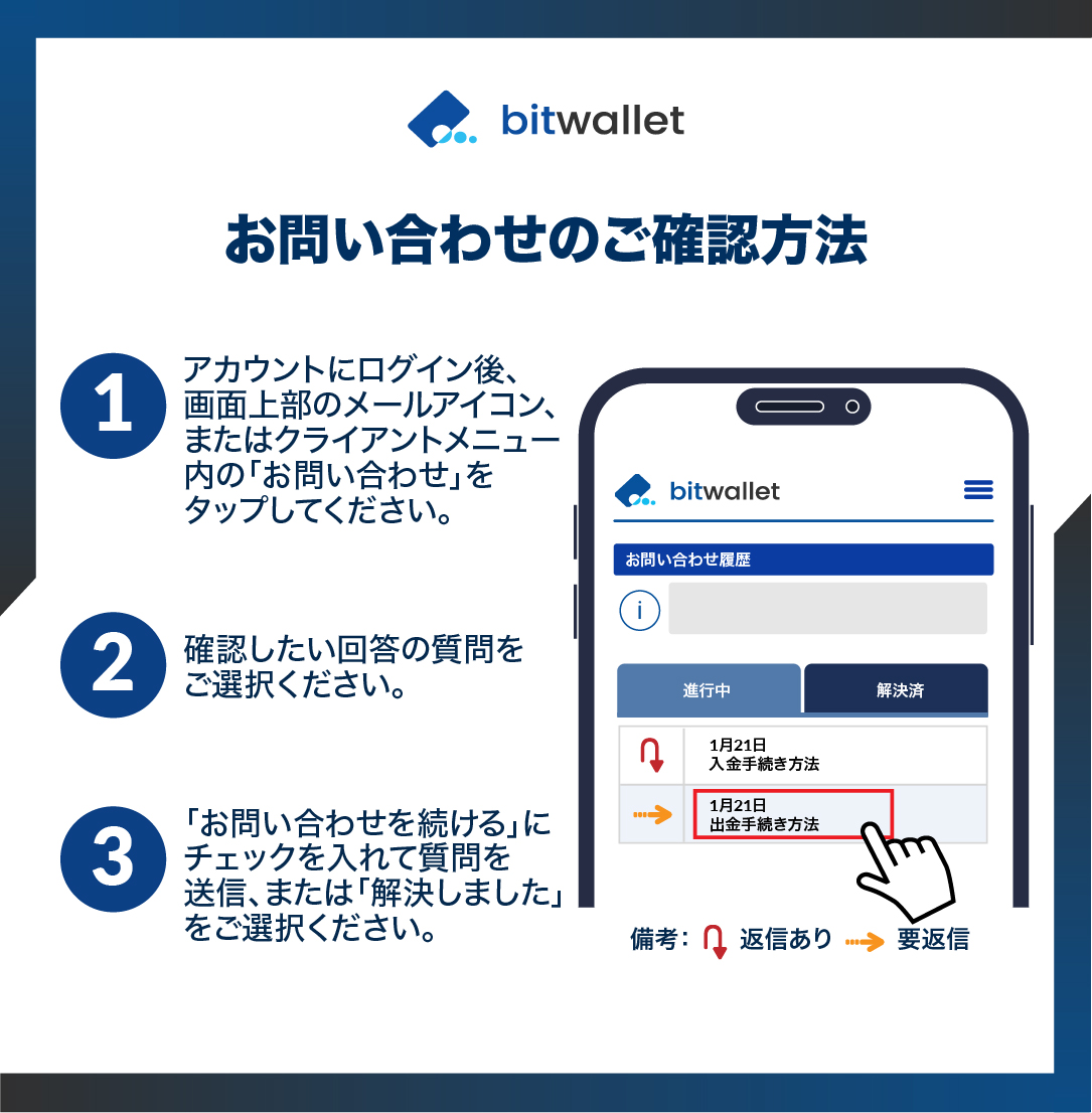 サポートデスクがお客様のお問い合わせに返信しているか確認できることをご存知ですか？
お問い合わせ内容を解決するためにオレンジの矢印アイコンが表示された際には、必ずご返信ください。

ご不明点がある場合はチャットボット（自動応答）システムをご活用ください。