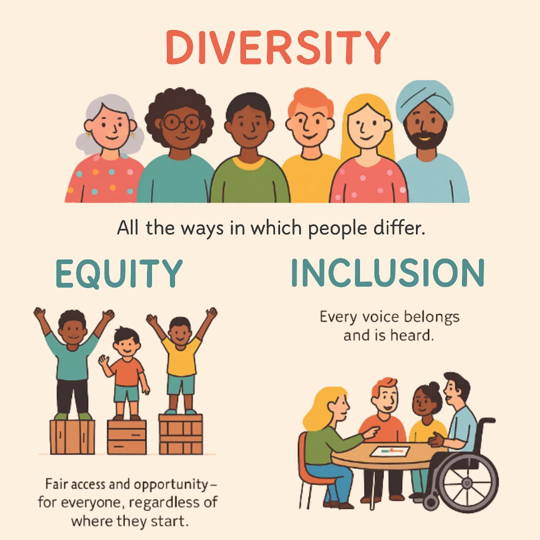 Why is DEI so critical in the workplace?

An inclusive workplace, with fair pay, good two-way communication, recognition and wellbeing support can help to ensure your workplace remains inclusive.

➡️ Join the REM network: ow.ly/FOav50OHIcS 

#RaceEqualityMatters  #DEI
