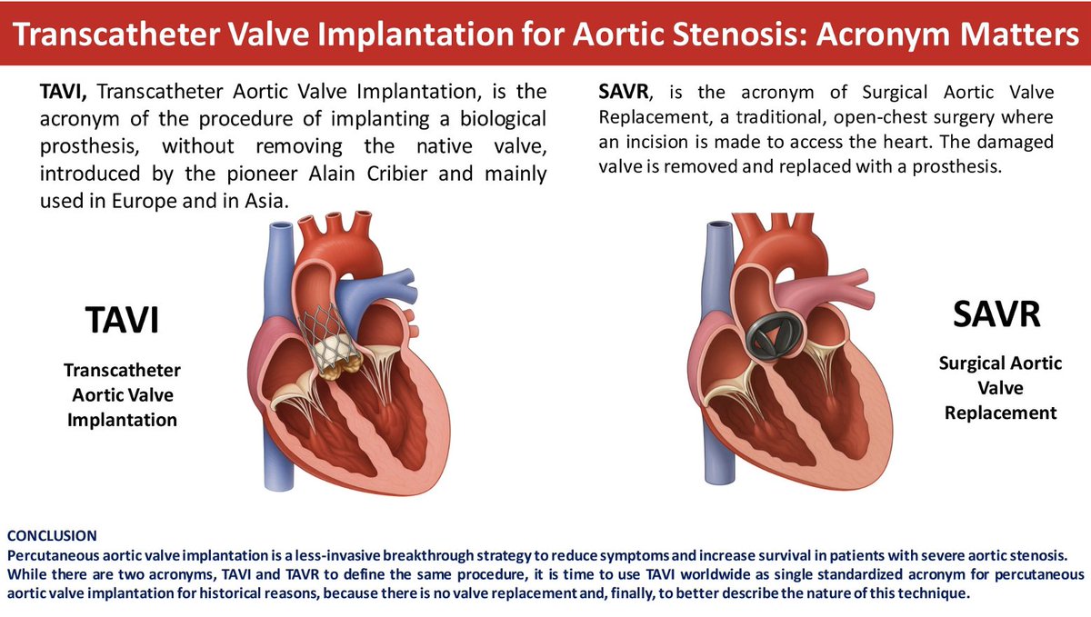 European Society of Cardiology Journals tweet media