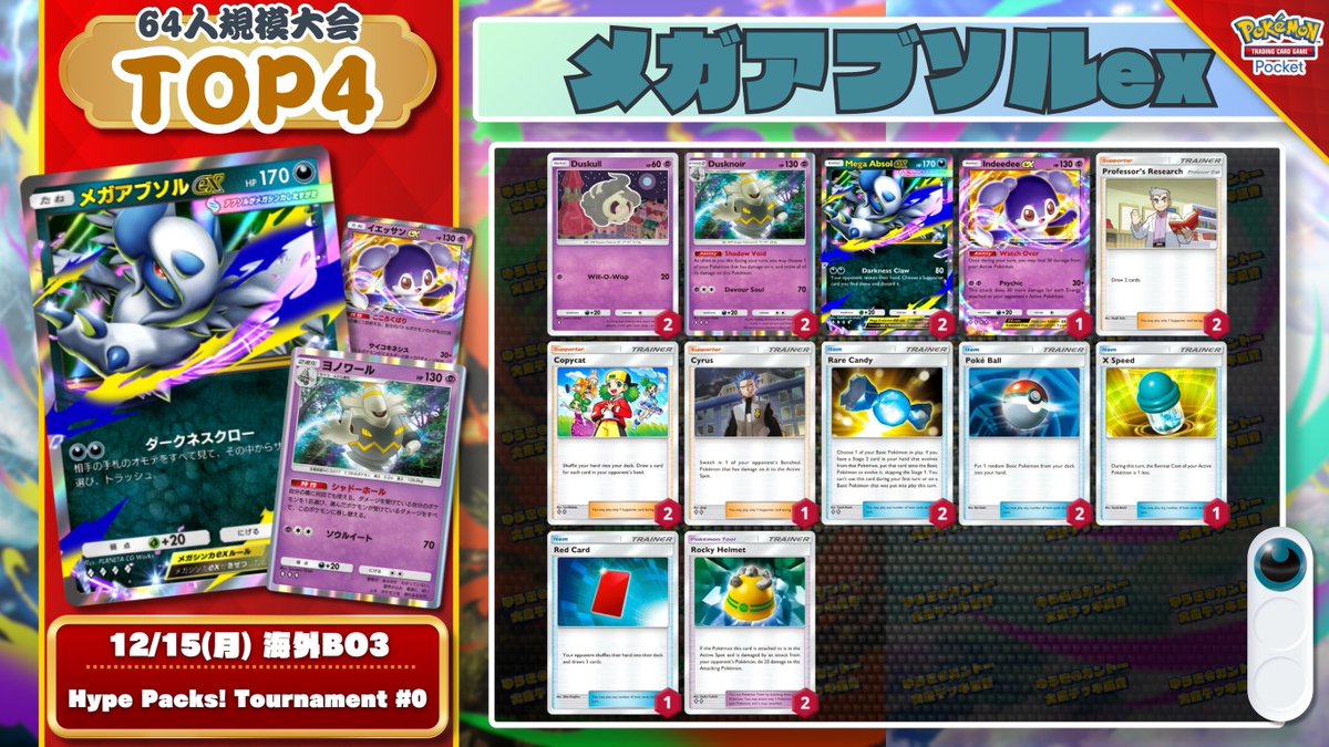 🌏 ポケポケ 大会結果 🌏 無敗6連勝で『メガチルタリスex』が全勝優勝