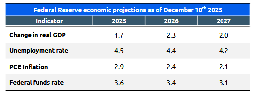 CEPREMAP tweet media