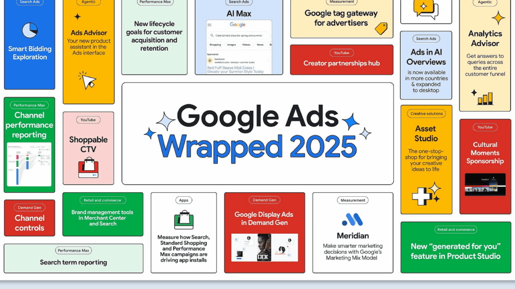 Google Ads’ AI Era Officially Went All-In in 2025.