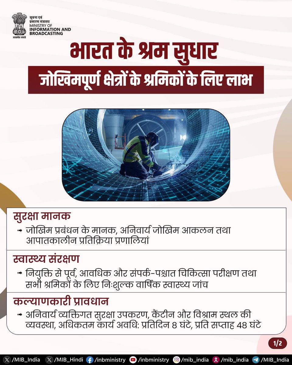 MIB_Hindi's tweet photo. नयी श्रम संहिताएं जोखिमपूर्ण क्षेत्रों में सुरक्षित, न्यायसंगत और जवाबदेह कार्यस्थलों की दिशा में महत्वपूर्ण परिवर्तन हैं।
मजबूत सुरक्षा मानकों, सामाजिक सुरक्षा और आपातकालीन व्यवस्थाओं के साथ भारत एक सुनिश्चित एवं विशेषाधिकारयुक्त श्रम तंत्र का निर्माण कर रहा है।
#ShramevJayte https://t.co/8RRrkWVJCL