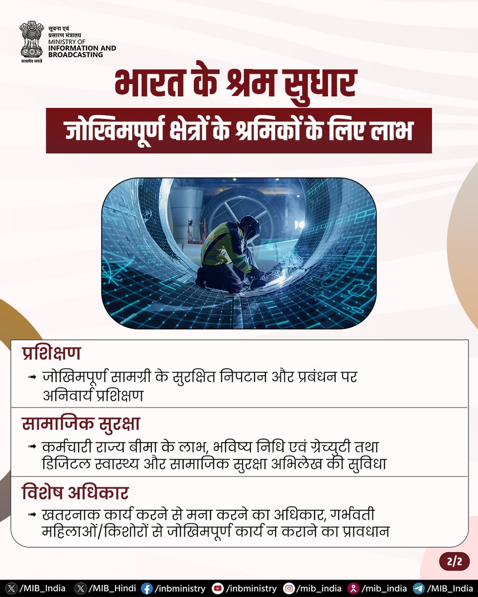 MIB_Hindi's tweet photo. नयी श्रम संहिताएं जोखिमपूर्ण क्षेत्रों में सुरक्षित, न्यायसंगत और जवाबदेह कार्यस्थलों की दिशा में महत्वपूर्ण परिवर्तन हैं।
मजबूत सुरक्षा मानकों, सामाजिक सुरक्षा और आपातकालीन व्यवस्थाओं के साथ भारत एक सुनिश्चित एवं विशेषाधिकारयुक्त श्रम तंत्र का निर्माण कर रहा है।
#ShramevJayte https://t.co/8RRrkWVJCL