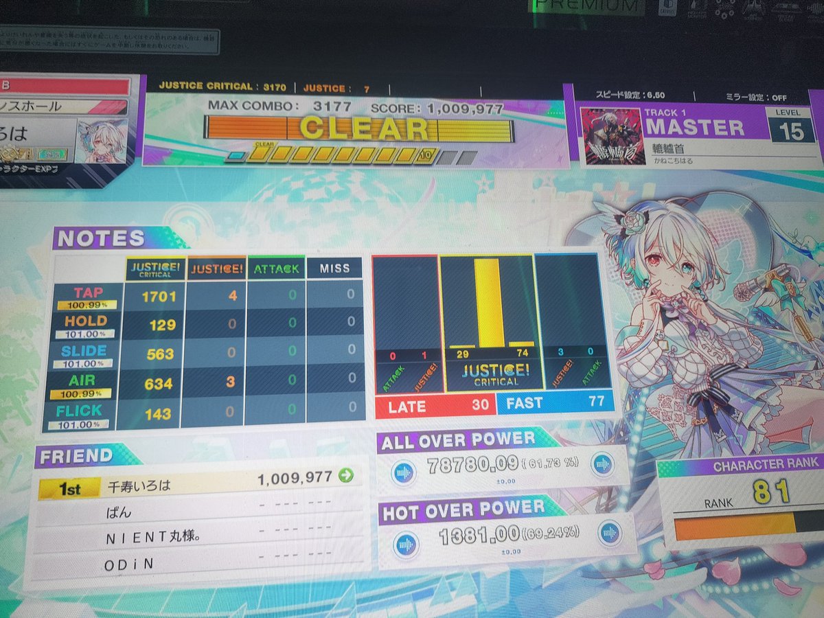 kayaです (@Kaya81249419) / Posts / X