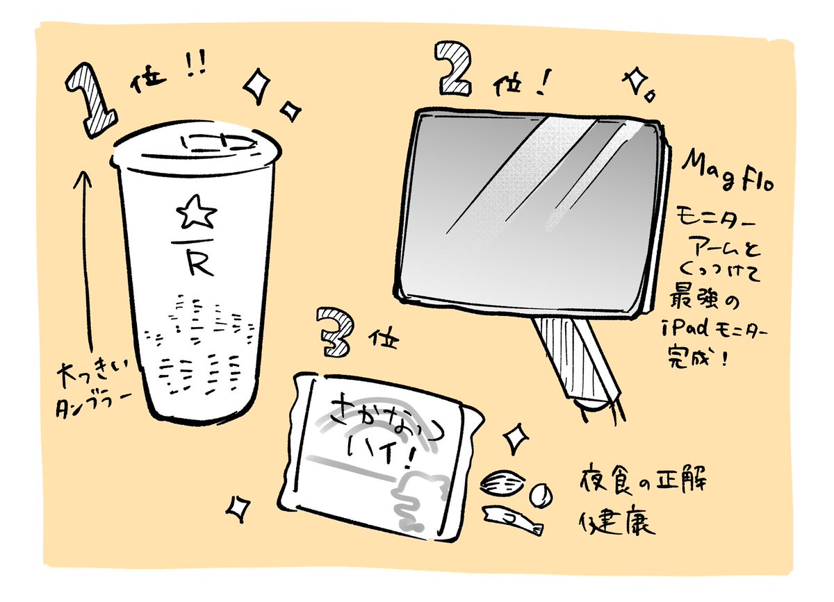 R_Fuyutani's tweet photo. 今年買って良かったもの
1位:大っきいタンブラー
2位:MagFlo
3位:さかなっつハイ! https://t.co/15nZ0c2glL