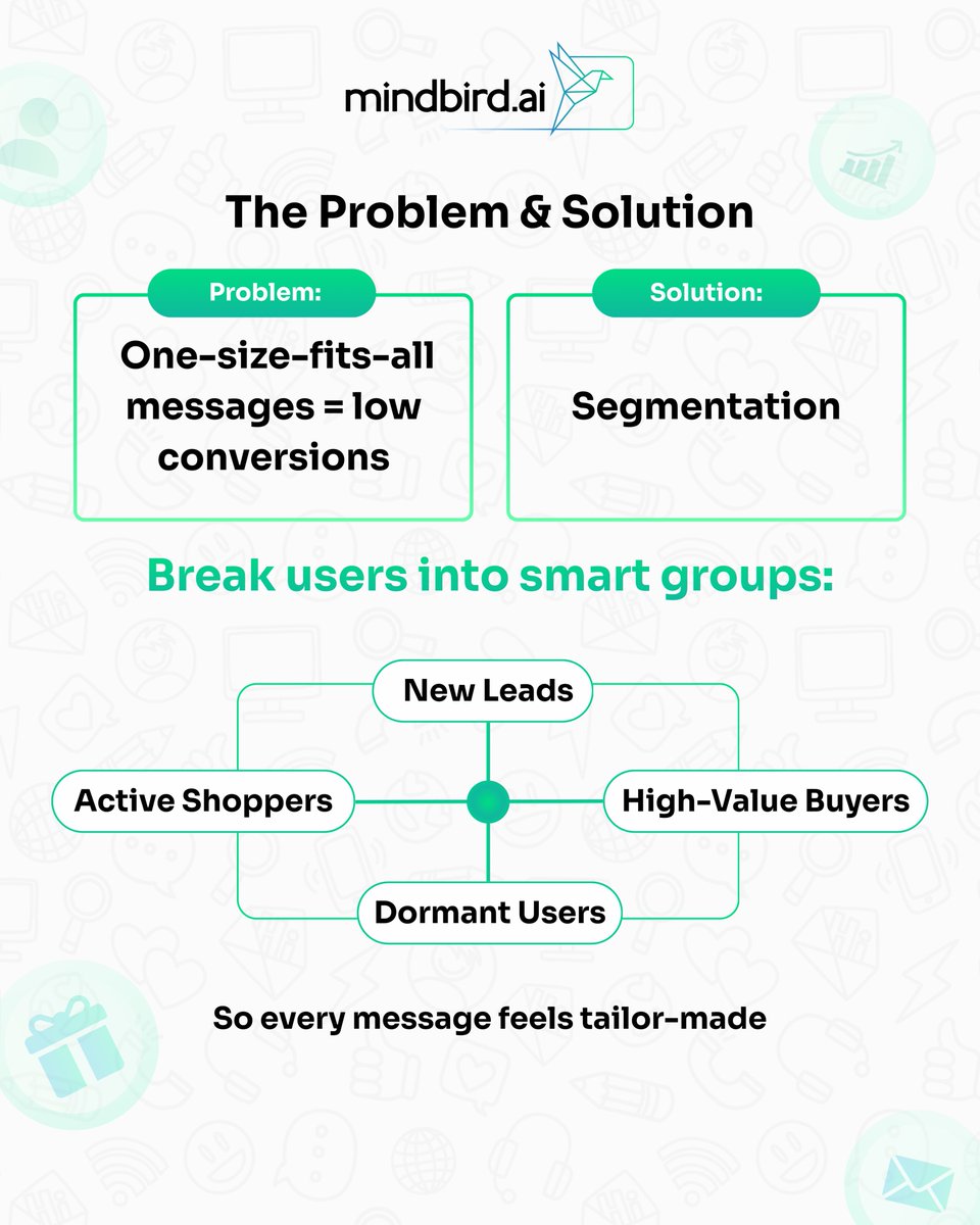 Mindbird_AI's tweet photo. Customers don't want more noise. They want relevant, personalized communication. 📢

Here is how Segmentation changes the game:
https://t.co/O2THJsQkoN auto-segments based on buying stage and behavior.

#MarketingTwitter #SaaS #Growth #CustomerSuccess #AI https://t.co/gIHGg4doH8