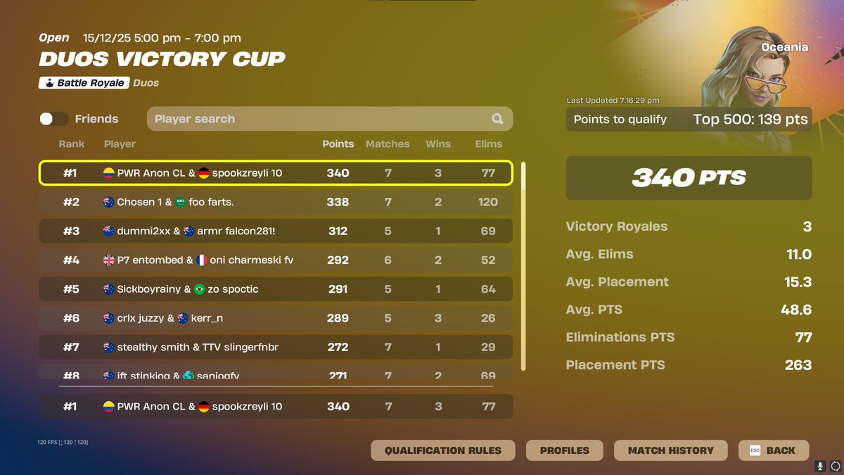 PWR Anon tweet media