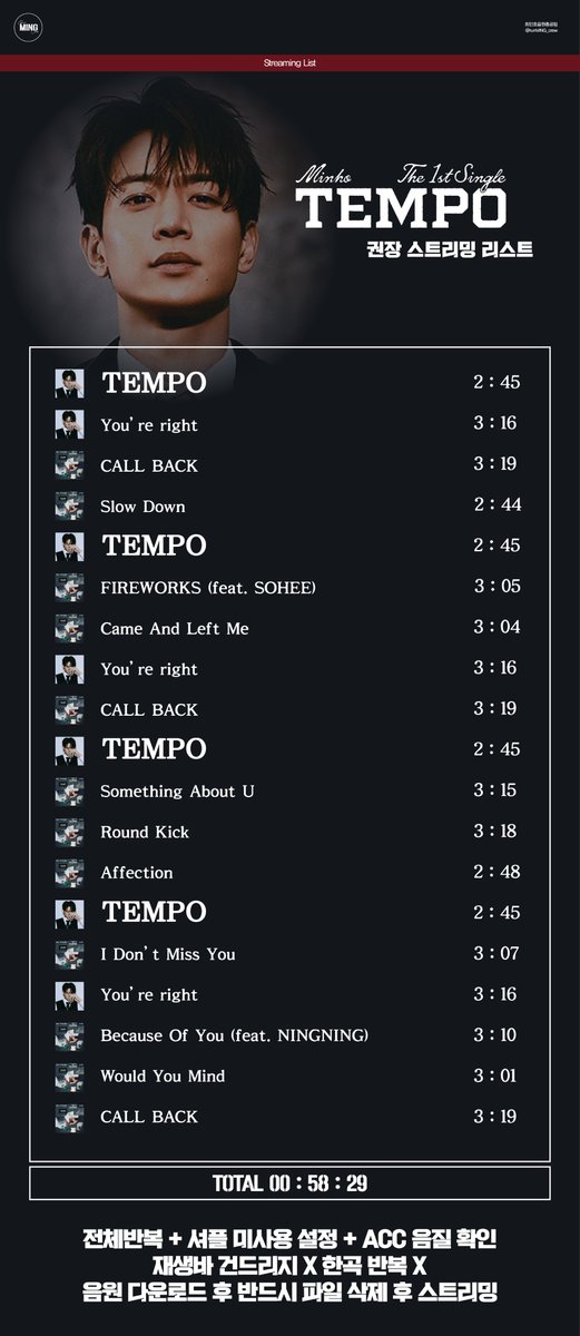 runMING_crew's tweet photo. [🎵] 민호 TEMPO🏍 권장 스밍리스트

✔️ 중복곡 허용 체크 
✔️ 오디오 포커스 기능 사용(안드로이드)
✔️ 음원 캐싱 Off 및 삭제 / AAC 음질 확인
✔️ 볼륨 1 이상 설정 (음소거x)

#민호 #최민호 #MINHO #TEMPO https://t.co/dzEKmuzGnL