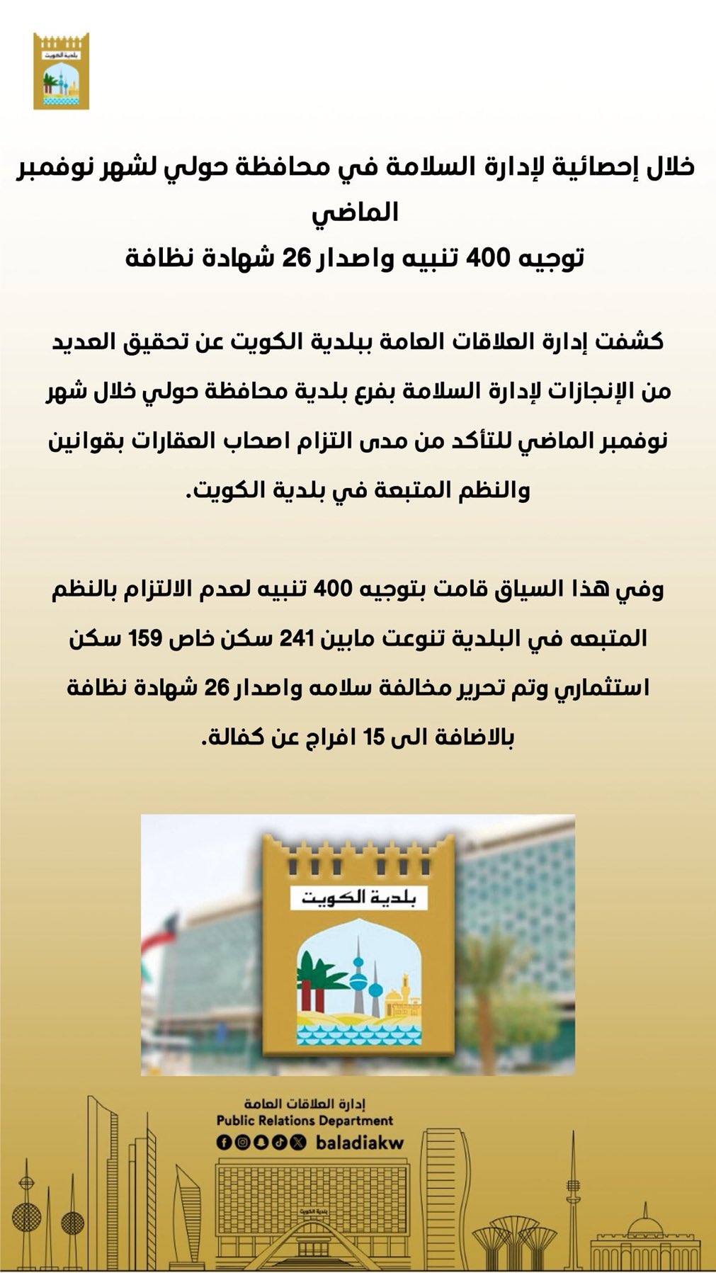 بلدية الكويت : إحصائية لإدارة السلامة في محافظة حولي لشهر نوفمبر الماضي تم توجيه 400 تنبيه واصدار 26 شهادة نظافة 