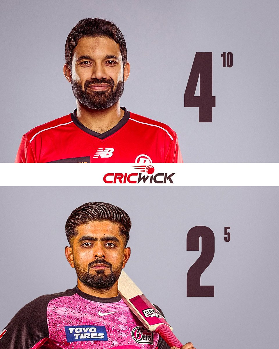 Not every debut is a fairytale 😬

Babar Azam and Mohammad Rizwan had a tough start with the bat in the BBL 🙄