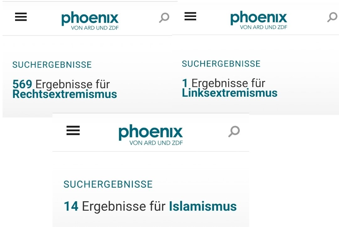 Suchergebnisse zu Extremismus auf der Phoenix Homepage:
- Rechtsextremismus 569 Ergebnisse 
- Linksextremismus 1 Ergebnis 
- Islamismus 14 Ergebnisse
#OerrBlog