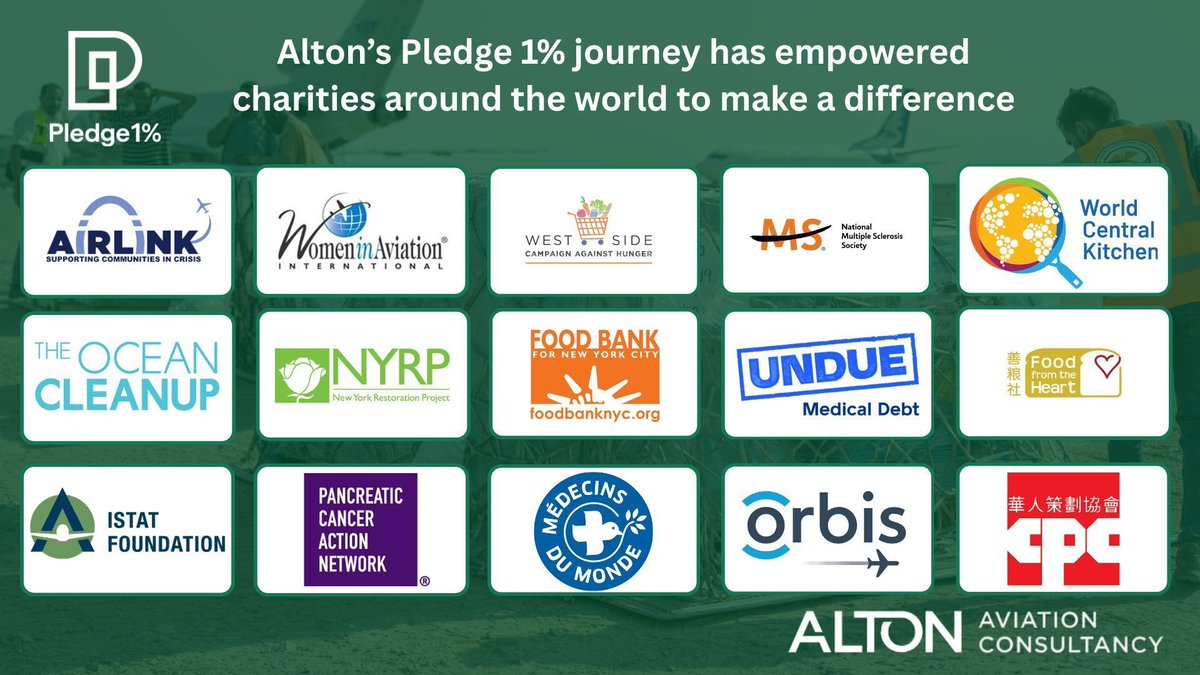 Pledge 1% member Alton Aviation Consultancy donated 1% of their profit and employee time to charity and volunteer work. This year, their lifetime charitable contributions will exceed $1 million! 🎉

#Pledge1 #membershoutout