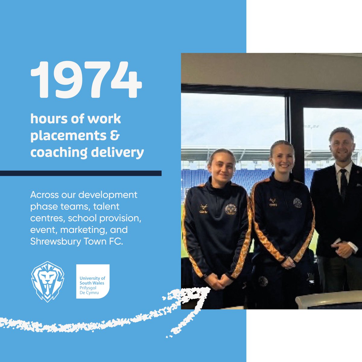 Shrewsbury Town College & University tweet media