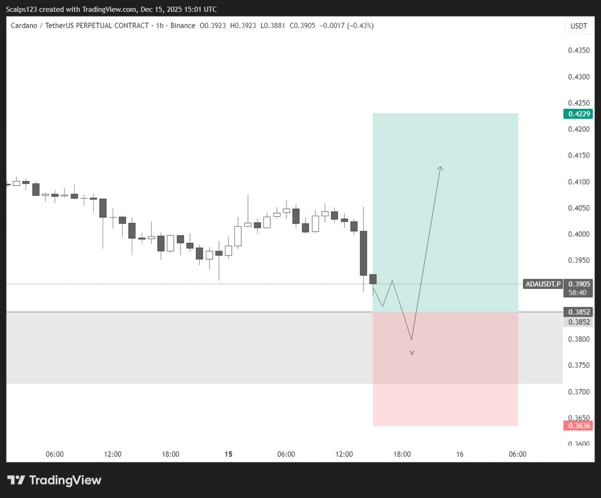 Rami Scalps tweet media
