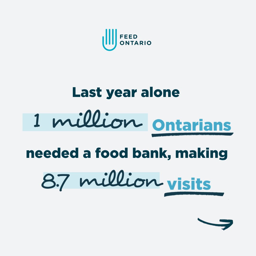 Feed Ontario tweet media