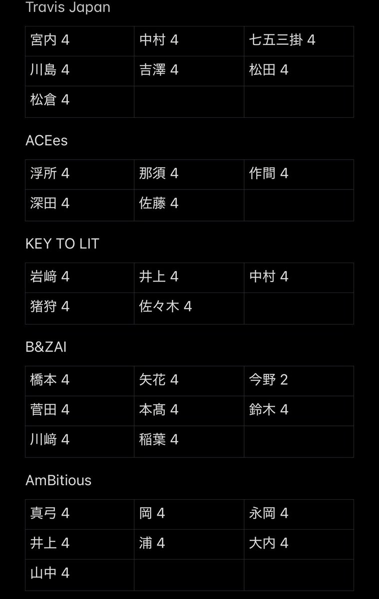 トレ(♡) tweet media