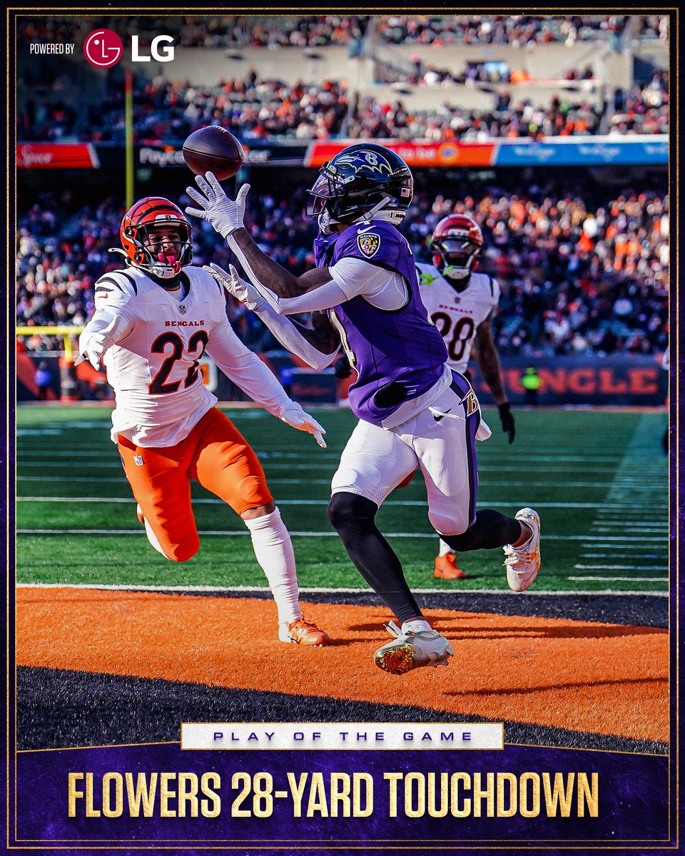 🎯
Powered by @LGUS