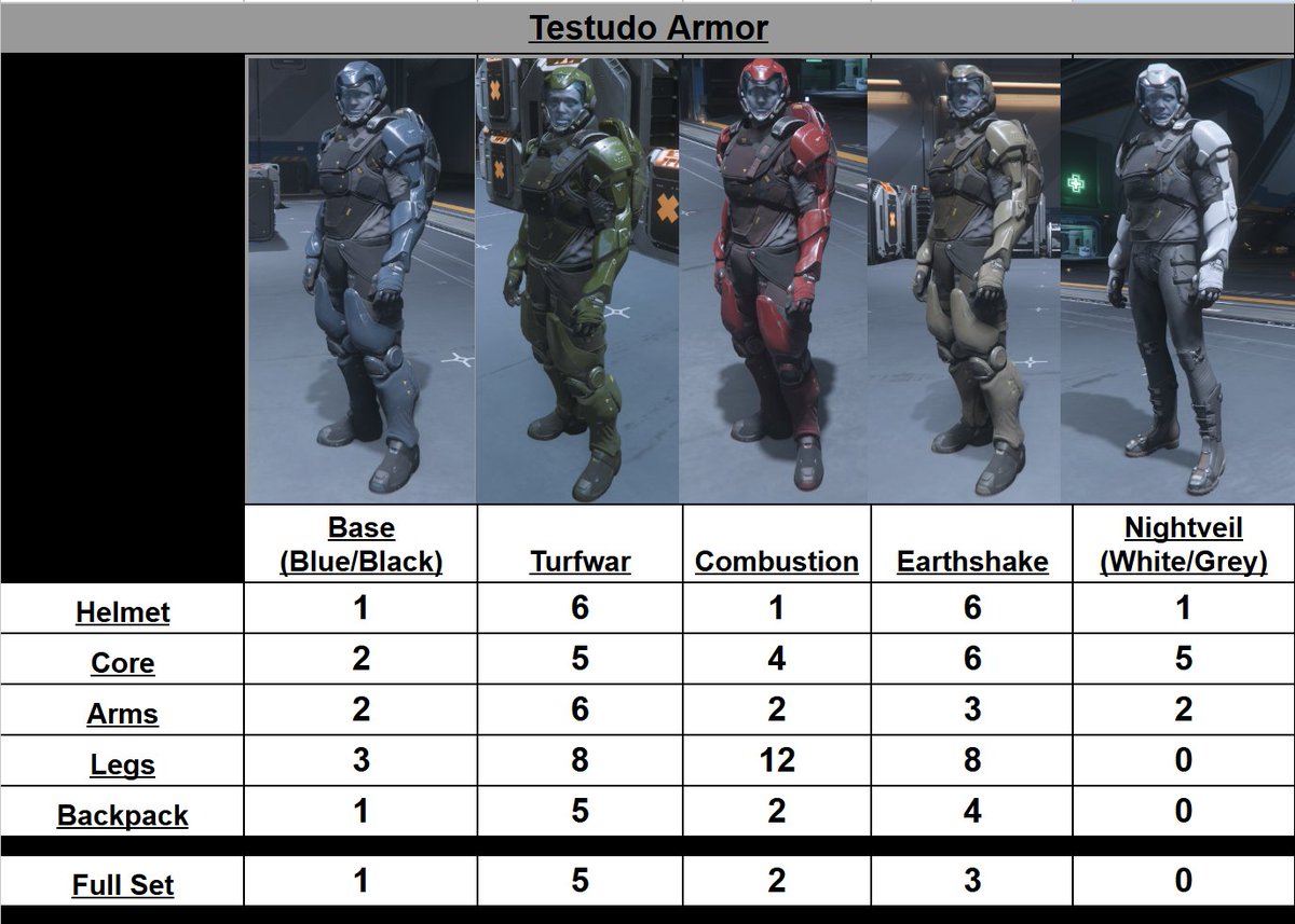 Starman First Class Asroz - UEEN tweet media