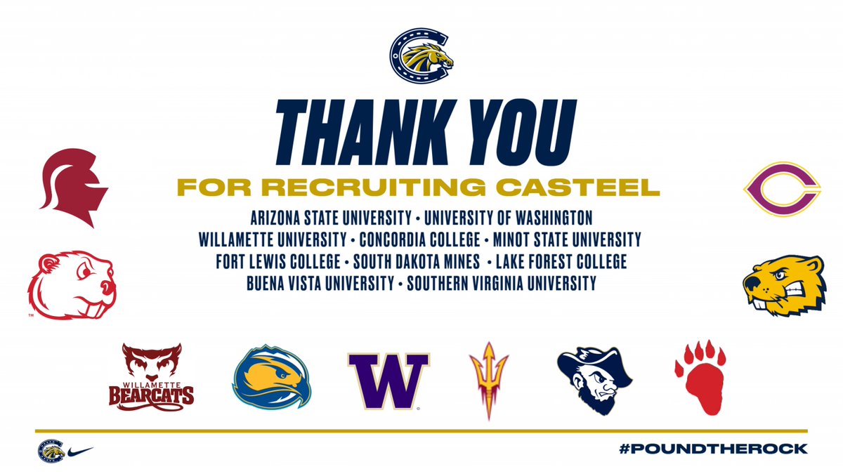 Casteel Football tweet media