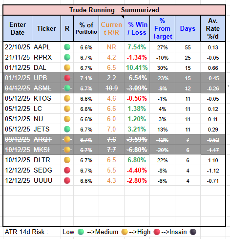 Adi Plaut tweet media