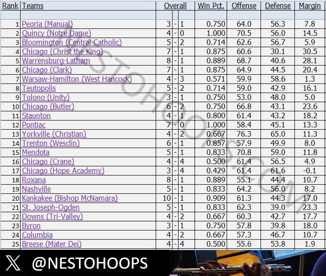 Aaron Britton tweet media